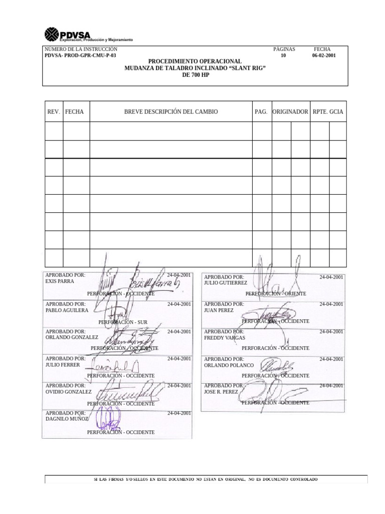 Mudar Taladro Inclinado Slant Rig 700 HP | PDF
