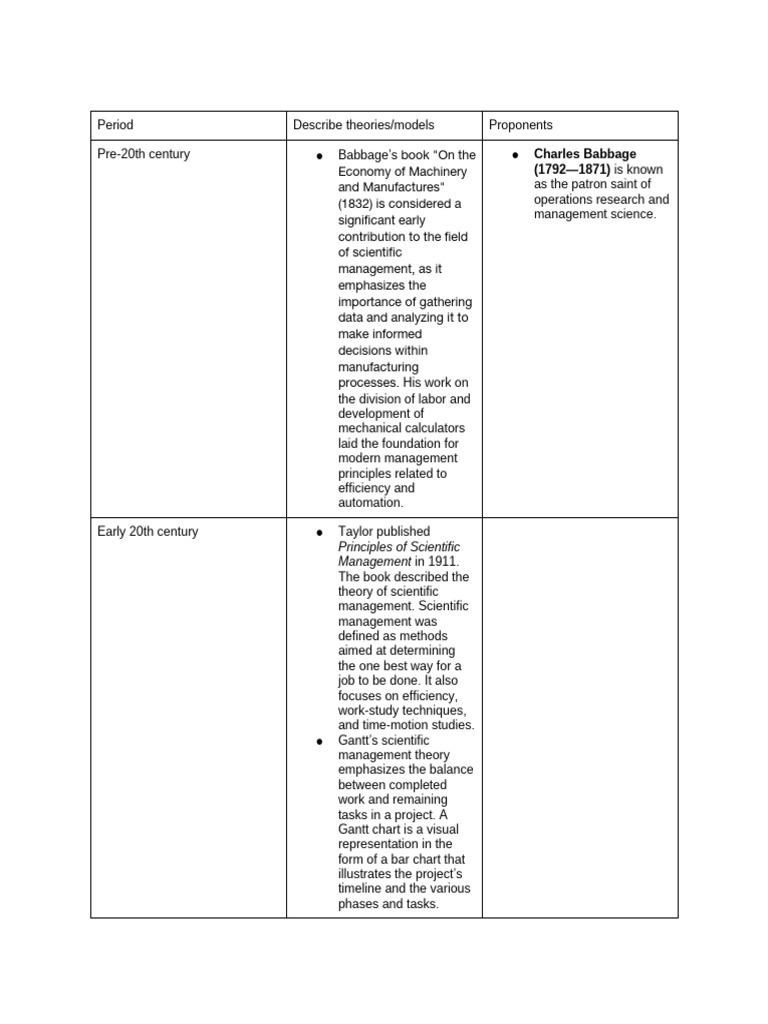 181 Table | PDF | Operations Research | System
