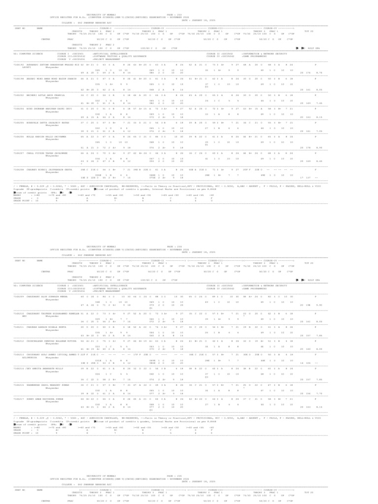 COL462 | PDF | Evaluation | Computer Science