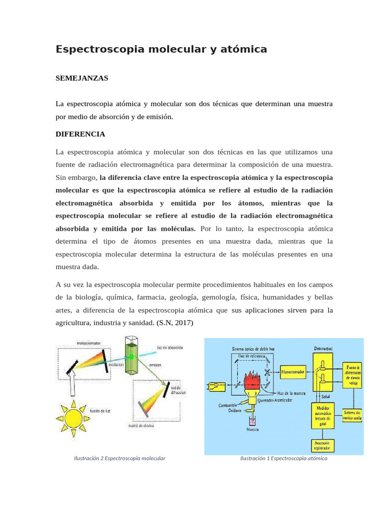 Expo de Analisis | PDF | Espectroscopia | Línea espectral