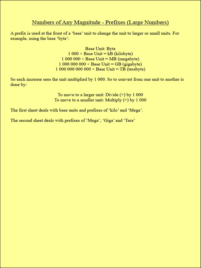 Small Numbers Symbols