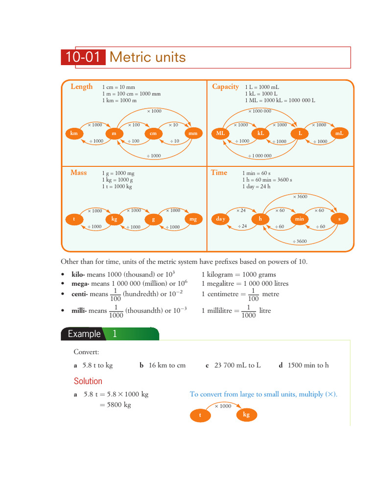Metric Units Conversion Guide | PDF | Litre | Byte
