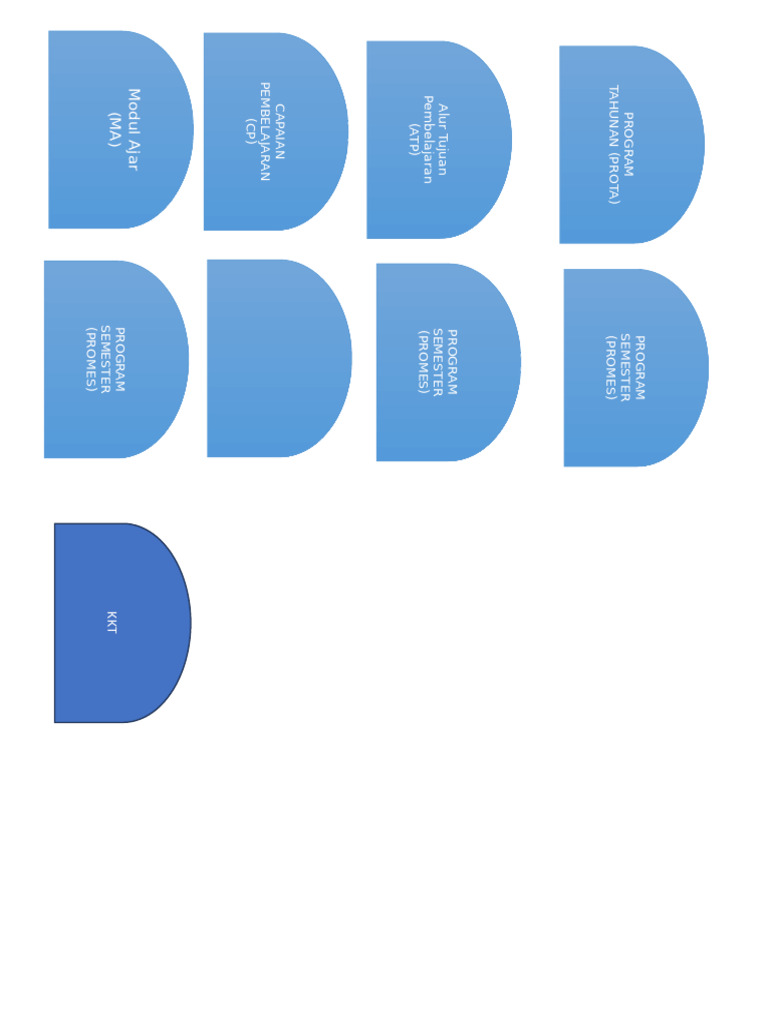 Simbol | PDF