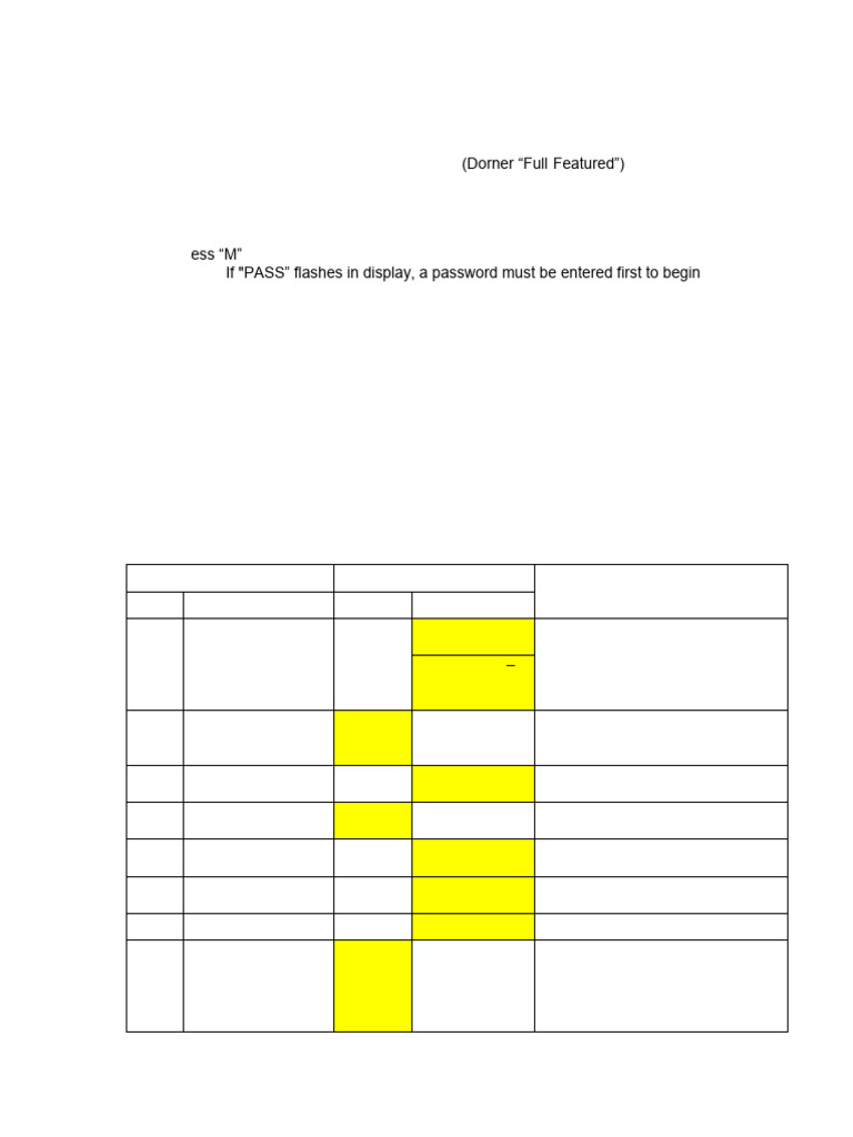 Lenze SMV VFD Programming Guide | PDF | Manufactured Goods | Electronics