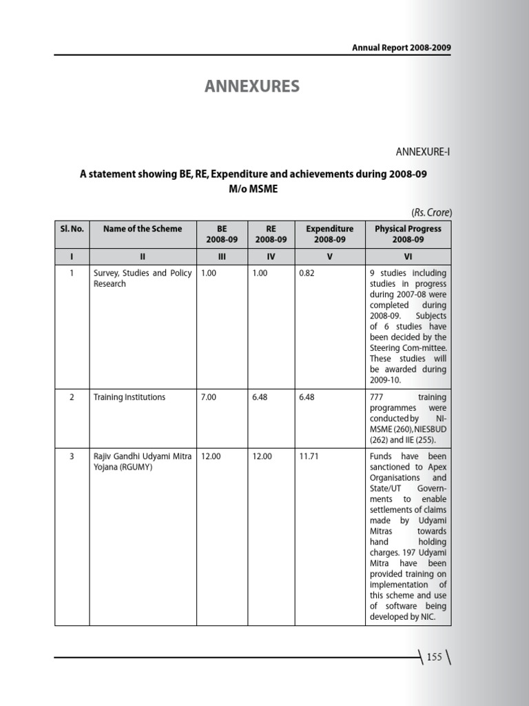 Msme Annual Report 2008-09_english | PDF | Economies | Economy Of India