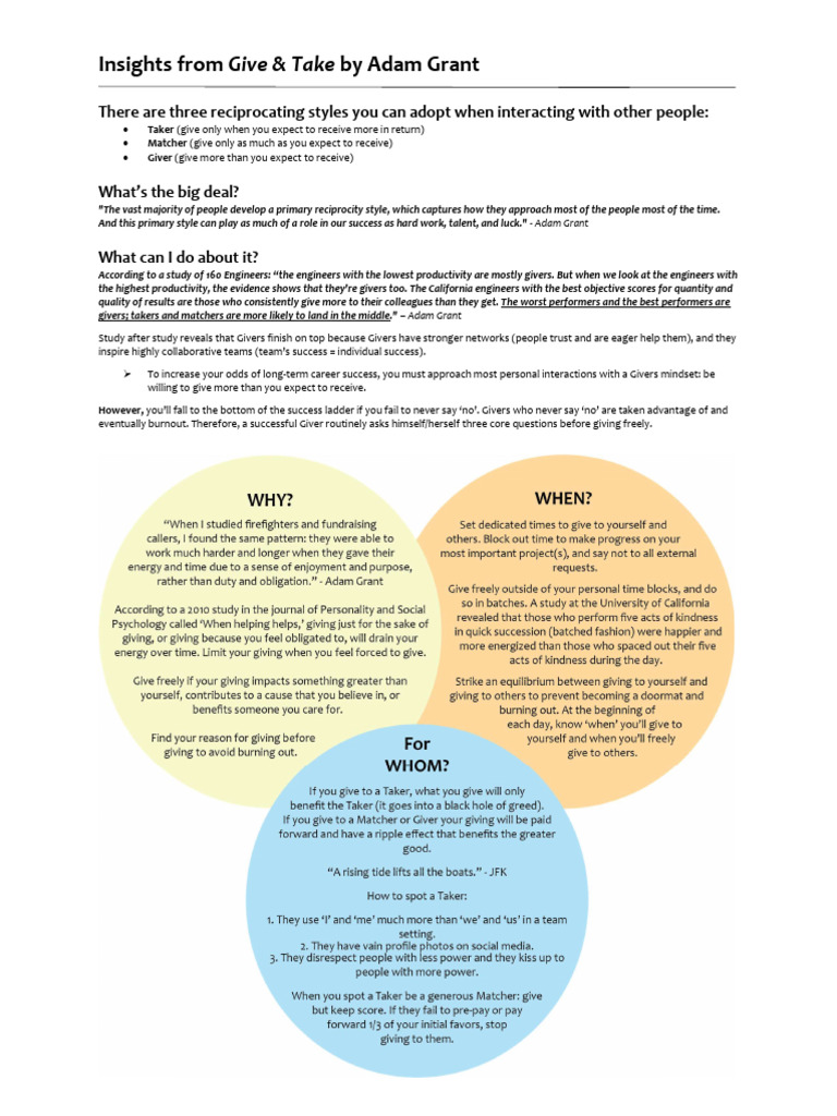 Give and take pdf