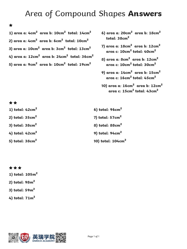 t2 m 1685 calculating the area of compound shapes worksheet pack