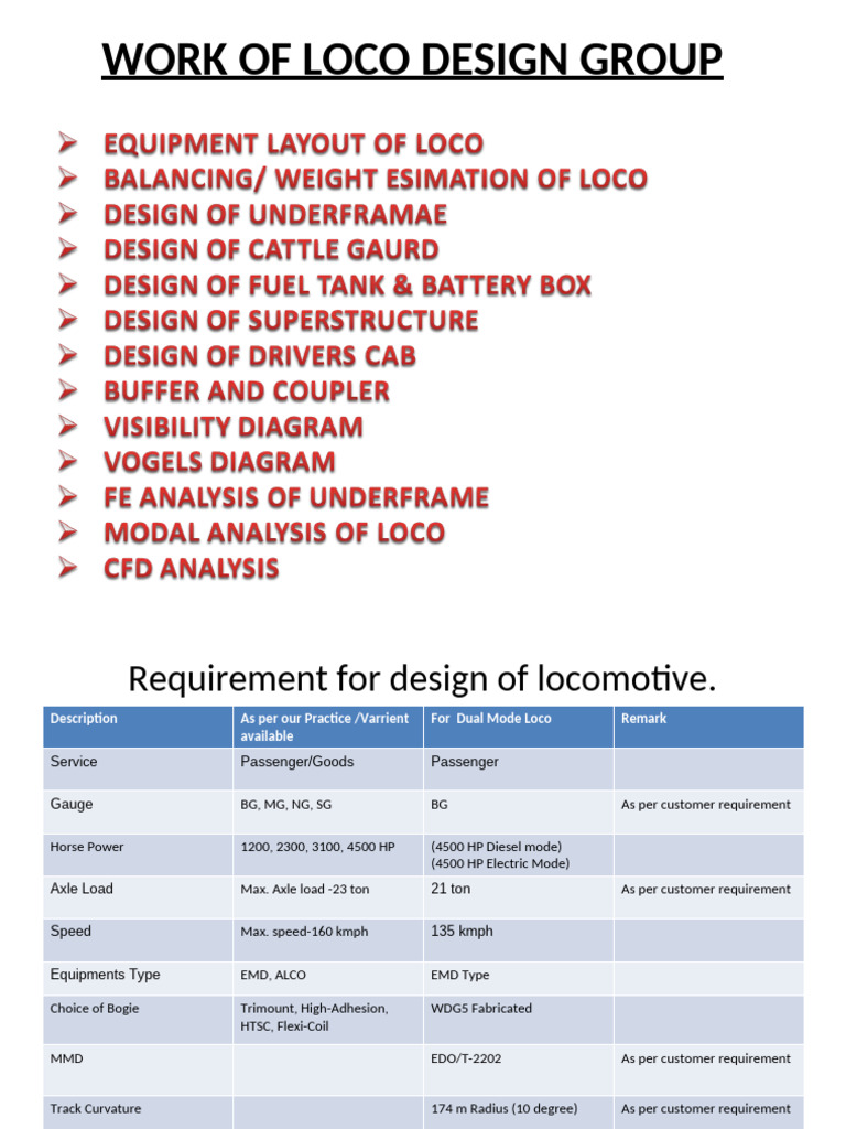 Diesel-Electric Locomotive Design Guide | PDF | Locomotives | Track Gauge