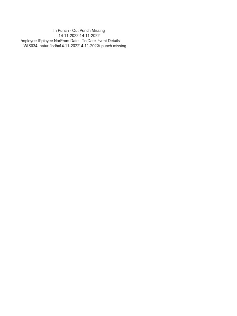 Report | PDF