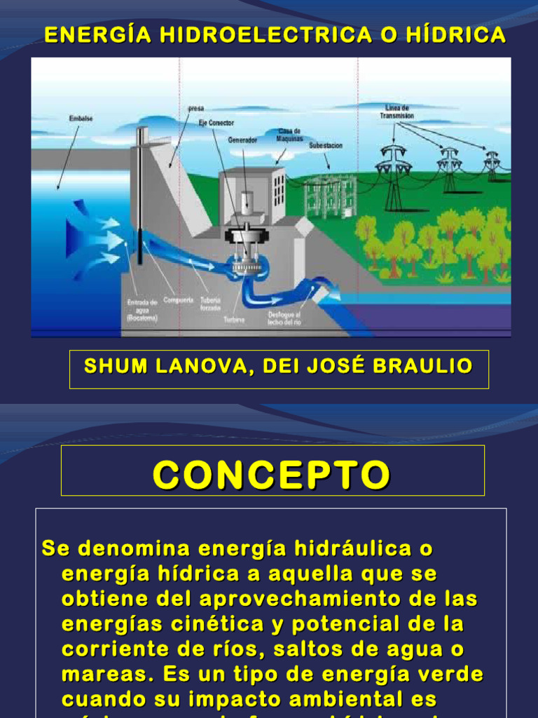 energahidroelctrica-150520010231-lva1-app6892 | PDF | Hidroelectricidad ...