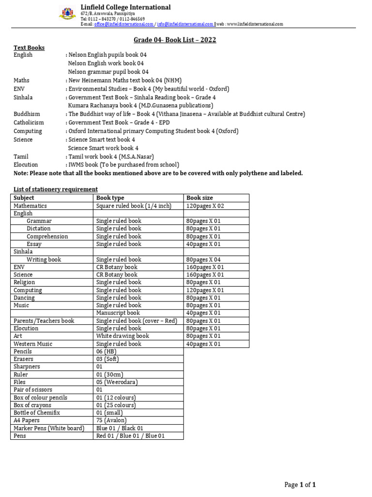 Grade 4 Book List for 2022 | PDF