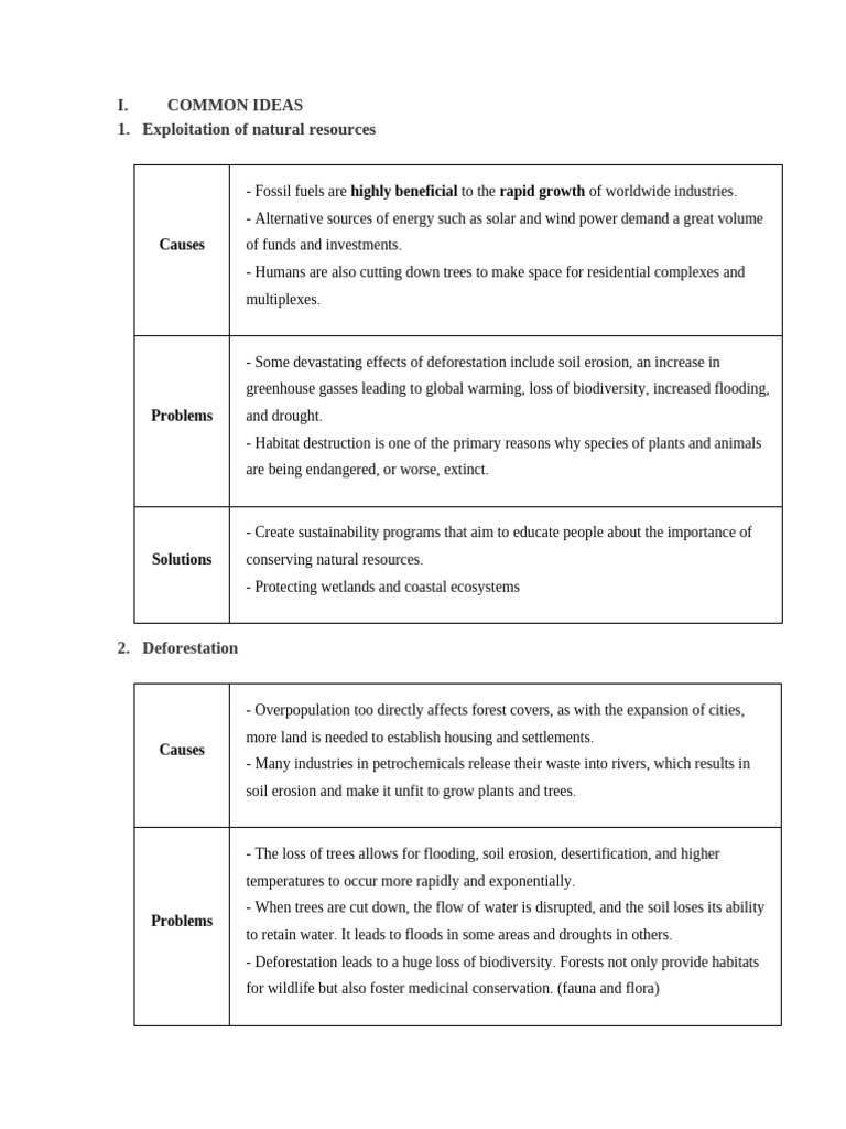 Ielts Writing - Task 2 - Environment | PDF | Conservation Biology ...