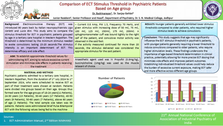 Poster - Dr. Badrinarayan, Comparison of ECT Stimulus | PDF ...