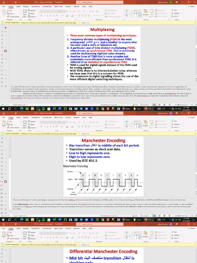 Final Data Communication | PDF