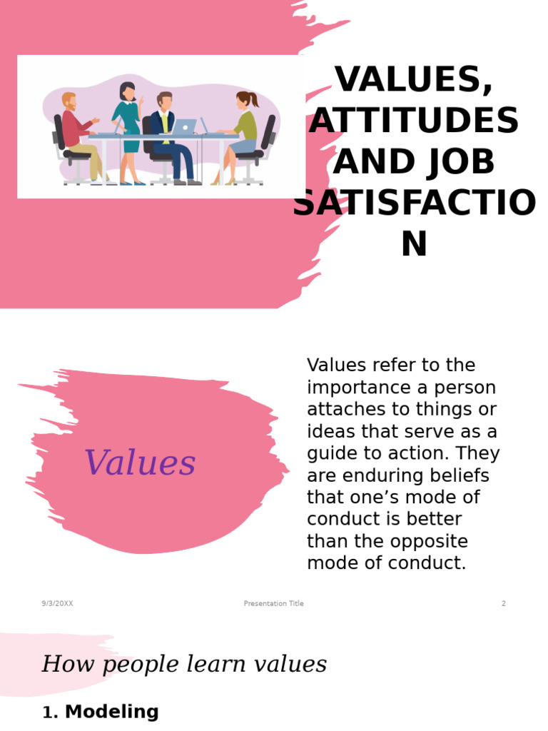 Values, Attitudes, and Job Satisfaction | PDF | Attitude (Psychology ...