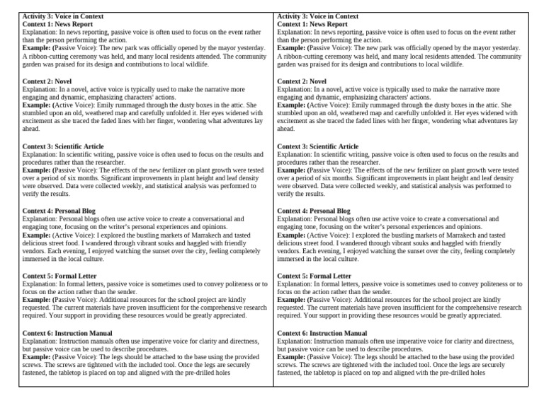Understanding Voice in Different Contexts | PDF