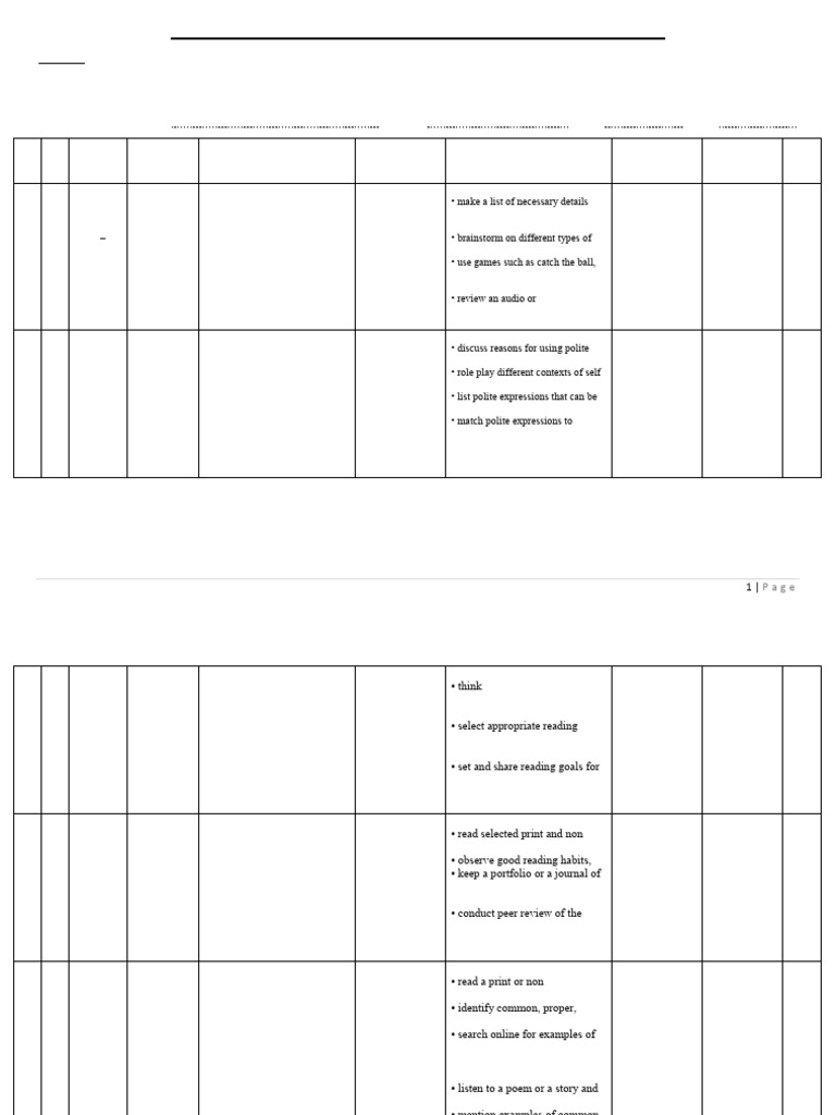 Grade 7 English Term 1 Curriculum Guide Pdf English Language Learning
