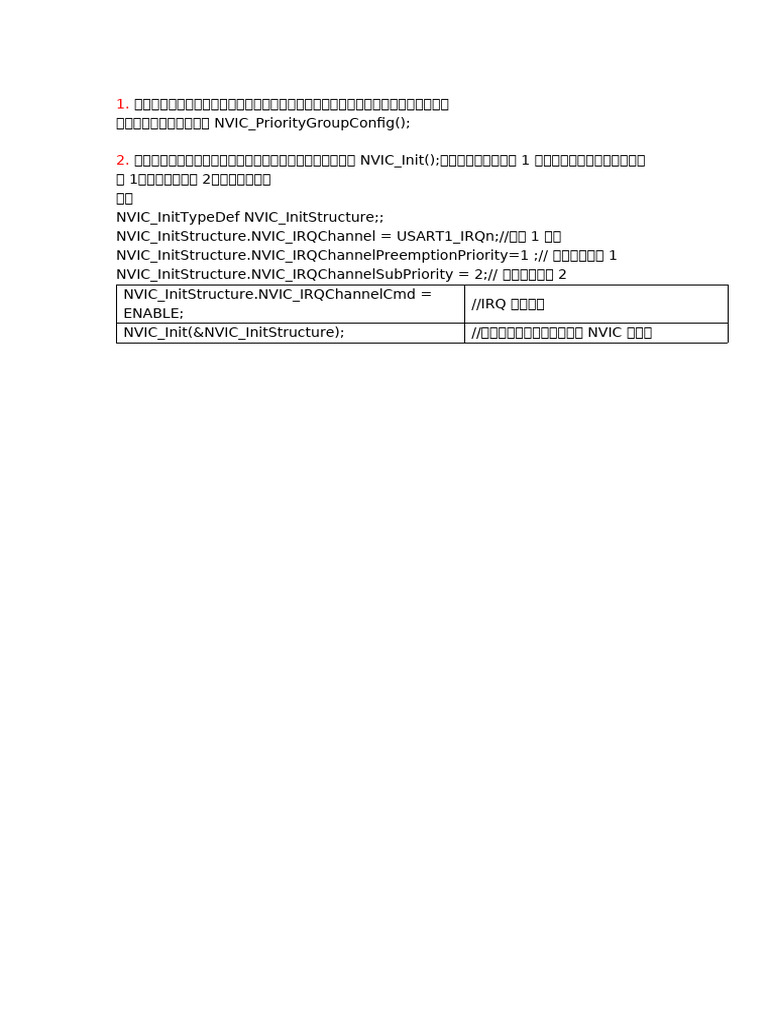 NVIC | PDF