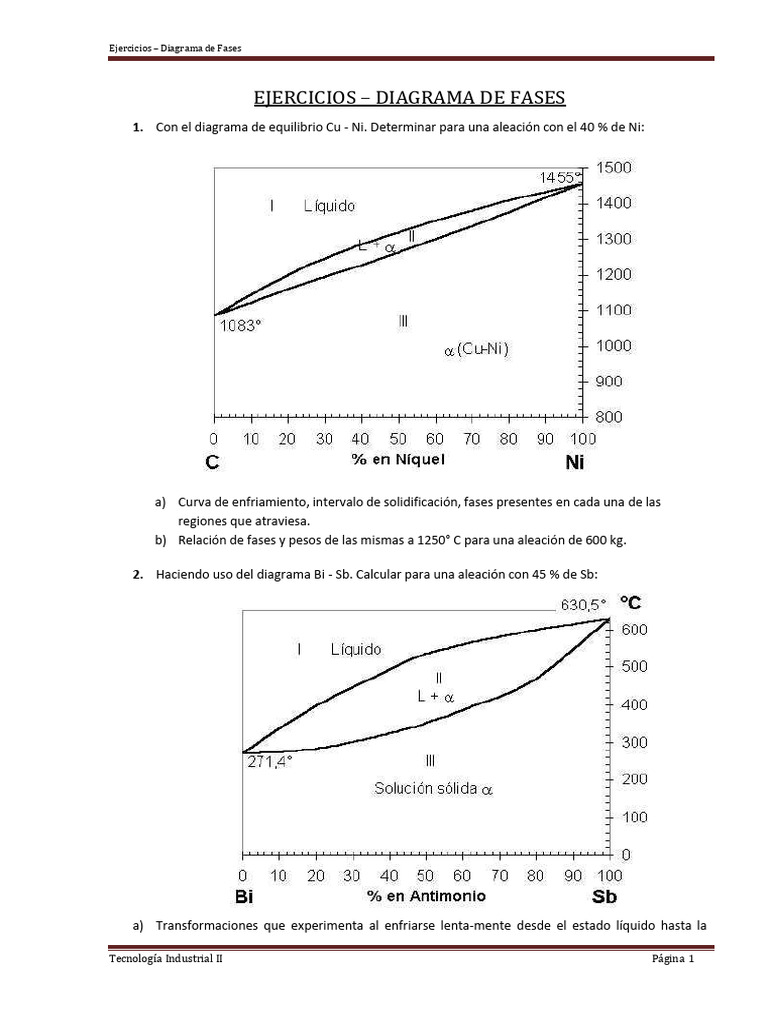 Ejercicios Resueltos de Diagramas de Fases | PDF | Diagrama de fases ...