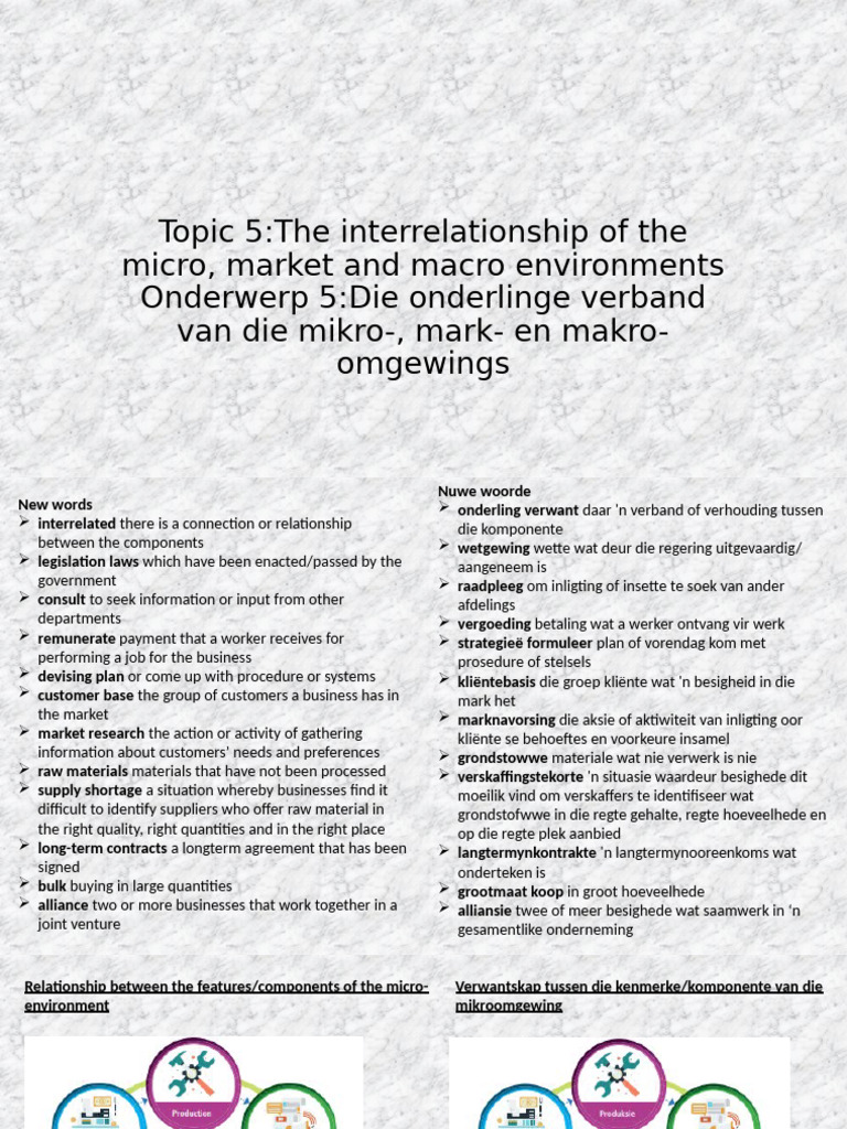 Topic 5 Interrelationship of The Environments | PDF | Financial ...