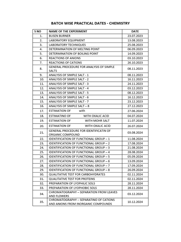 Chemistry Practical Dates Schedule | PDF | Salt (Chemistry ...