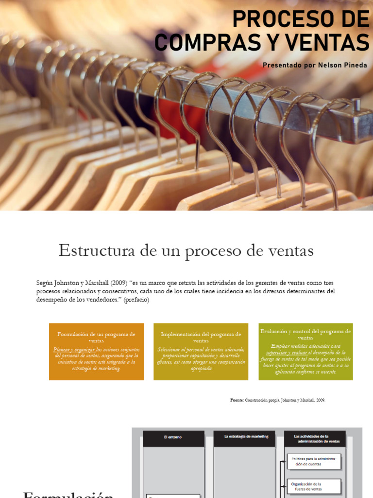 2 Proceso de Compras y Ventas | PDF | Business | Economias