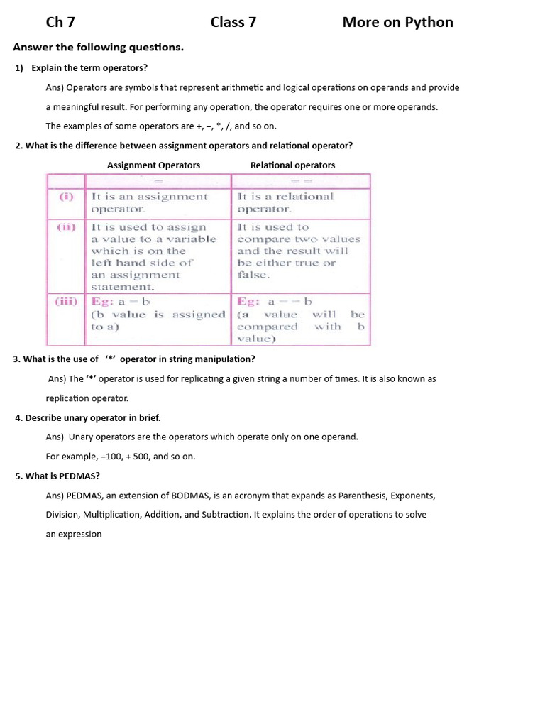 Python Operators Explained | PDF