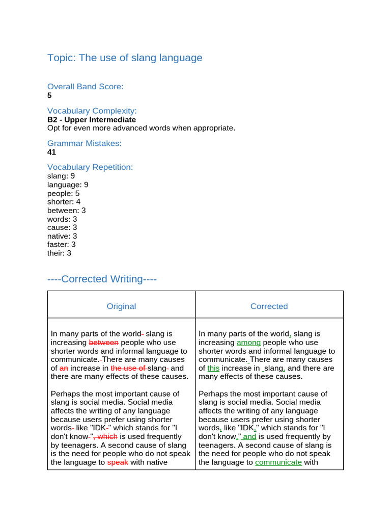 Understanding Slang Language Use | PDF | Vocabulary | Slang