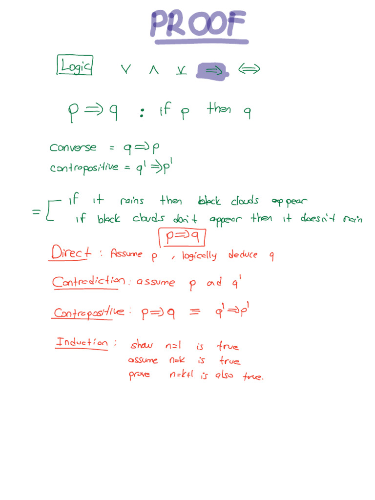 Logical Deduction and Induction Concepts | PDF