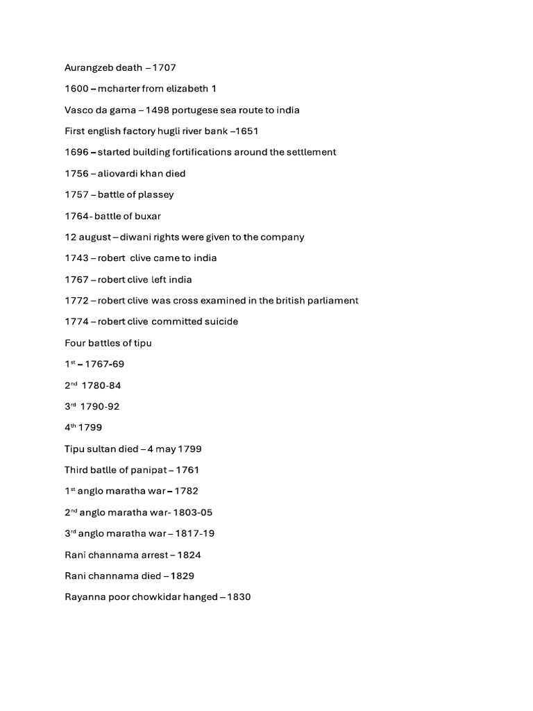 Dates SST | PDF