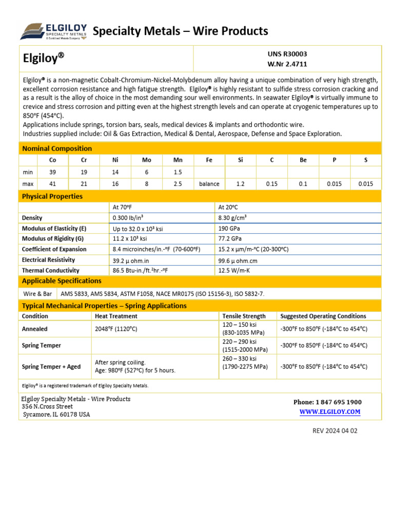 Wire Elgiloy R30003 APR2024 | PDF | Strength Of Materials | Metals
