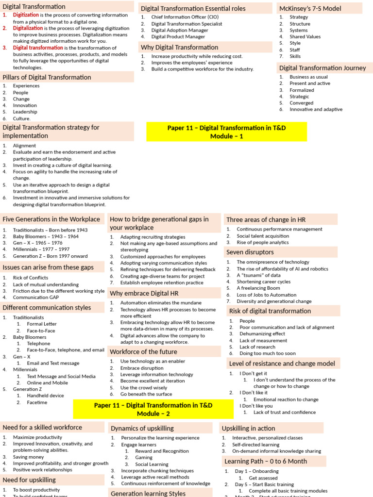 Digital Transformation and Learning Strategies | PDF | Learning | Cognition
