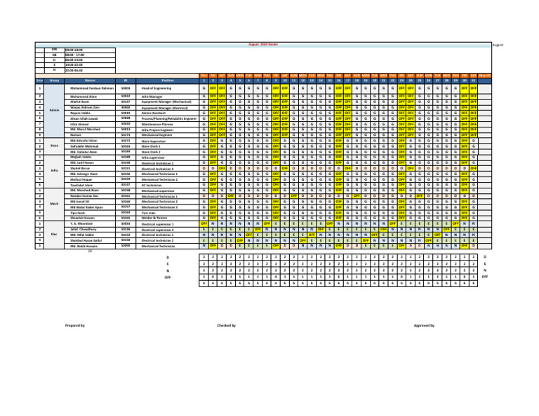 August 2024 Staff Roster Schedule | PDF | Bangladesh