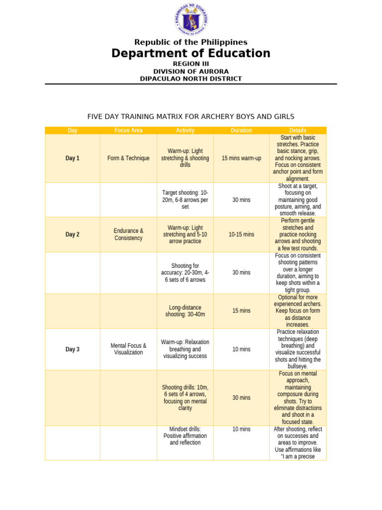 Archery Training Program Overview | PDF | Archery | Arrow