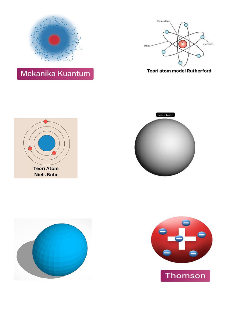 Atom | PDF