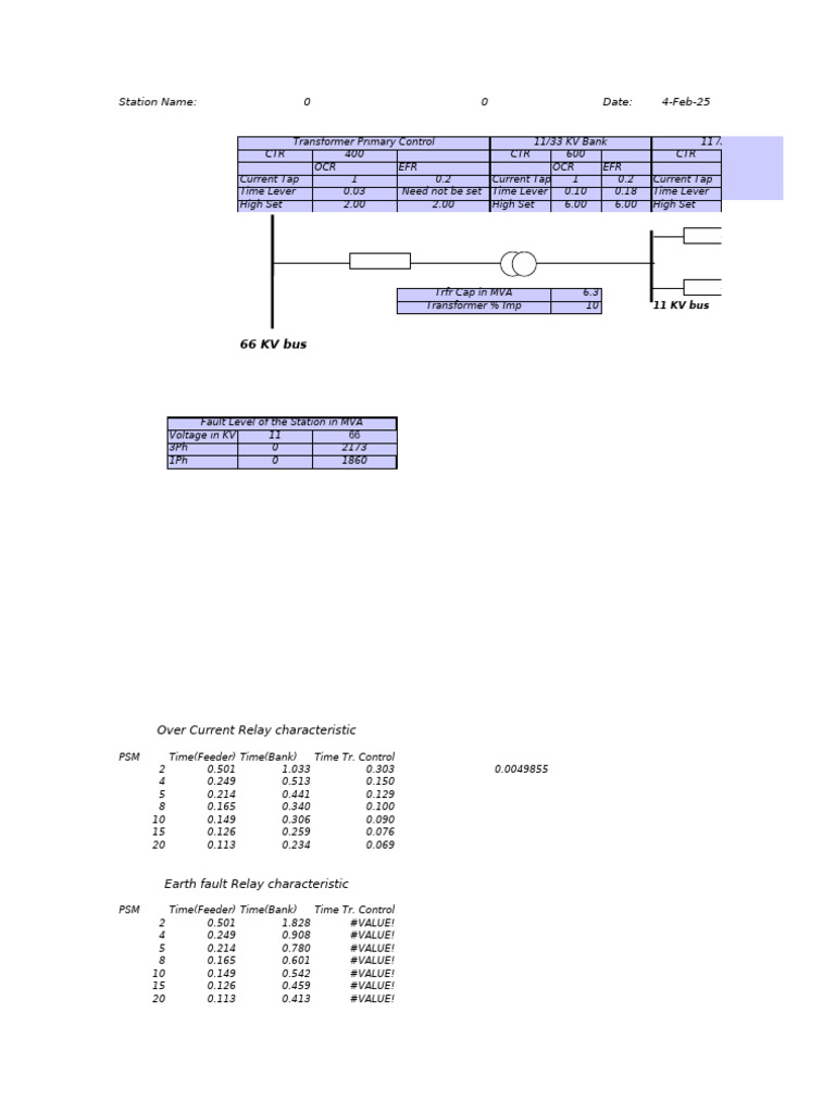 Relay Settings - CALCULATION Micom p430c | PDF | Electrical Impedance ...