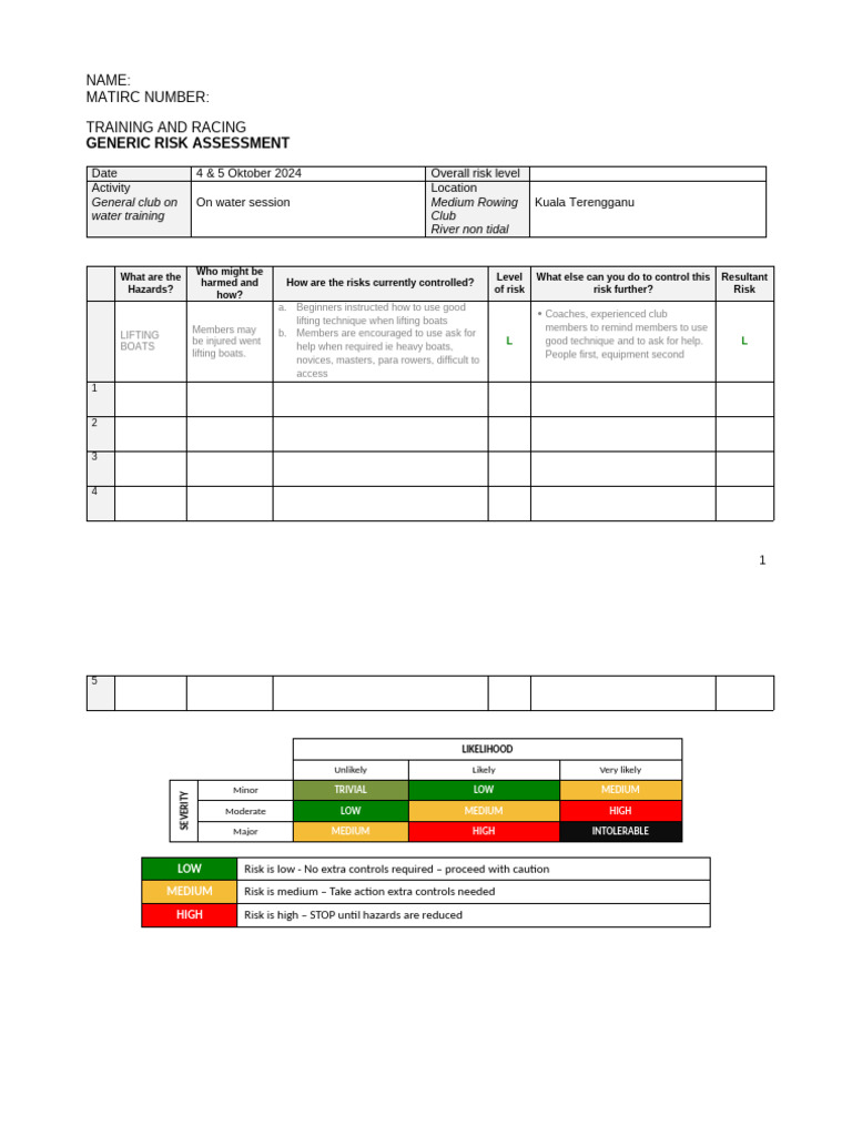 Rowing Class | PDF | Hazards | Rowing (Sport)