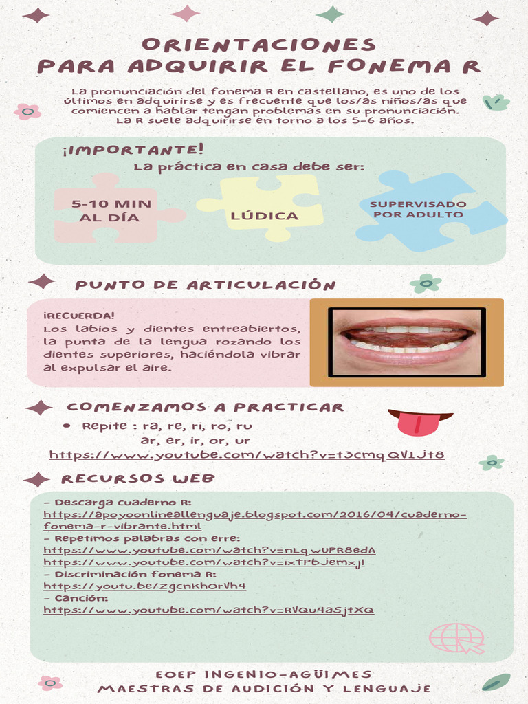 Práctica de Fonema R para Niños | PDF