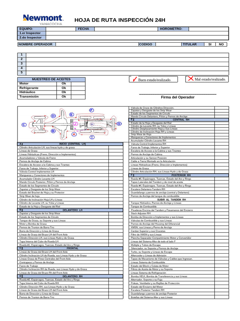 Hoja Ruta Inspeccion 24h | PDF | Radiador | Tecnología de vehículos