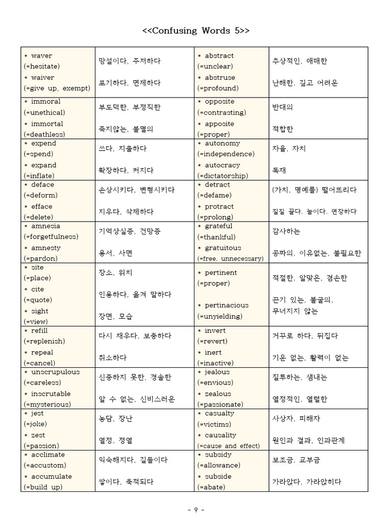Confusing Word File 5 | PDF