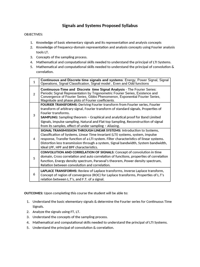 Signals and Systems Syllabus Overview | PDF | Fourier Transform ...
