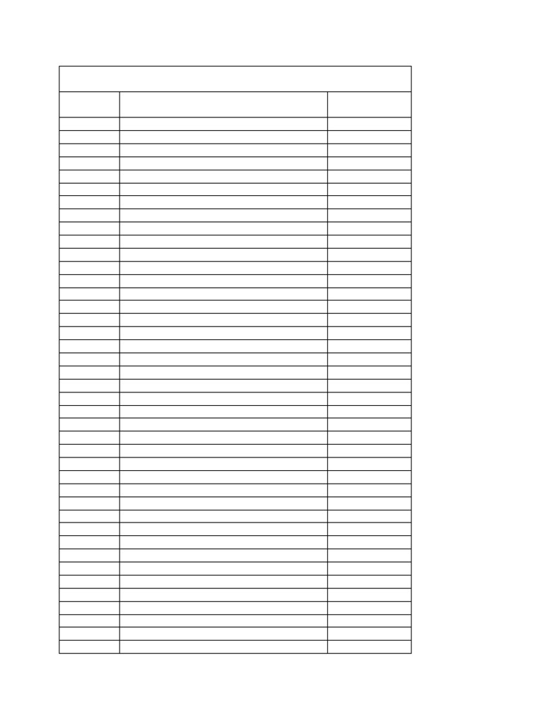 3rd Semester Linear Algebra Marks List | PDF