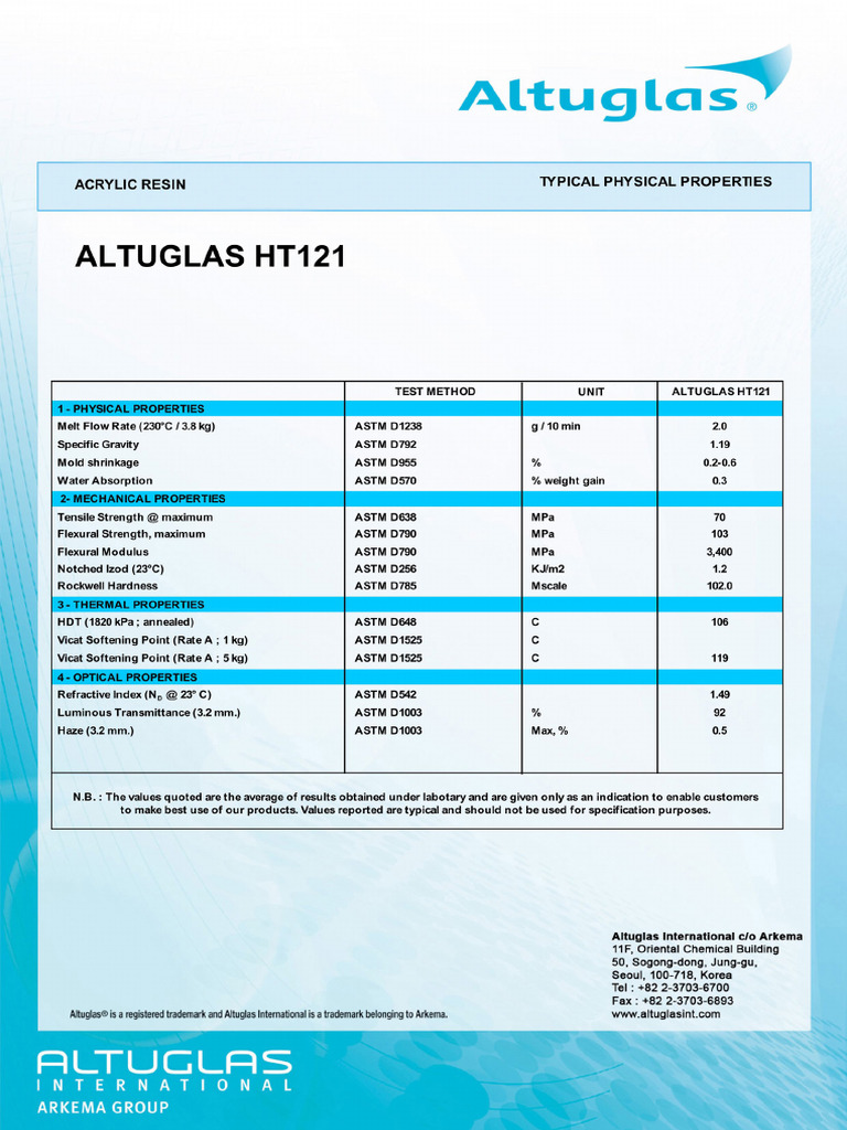 HT121 | PDF