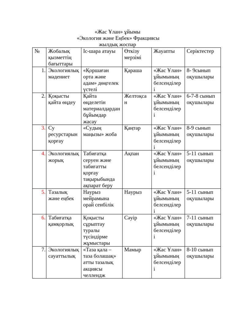 Ресейдің жалаңаш еркек атақты жұлдыздары