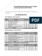 Syllabus of MBA (BANGALORE UNIVERSITY)