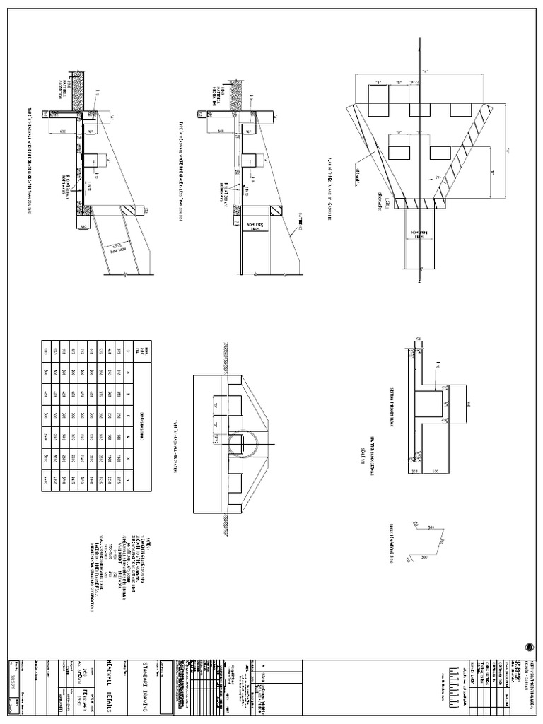 Headwall | PDF