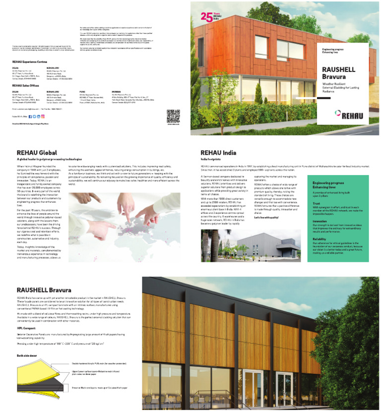 External Wall Cladding Brochure | PDF