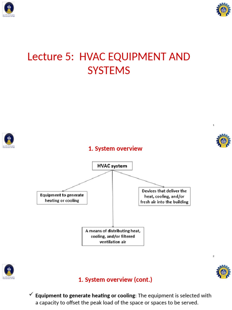 Lecture 5 Hvac Equipment and Systems | PDF | Air Conditioning ...