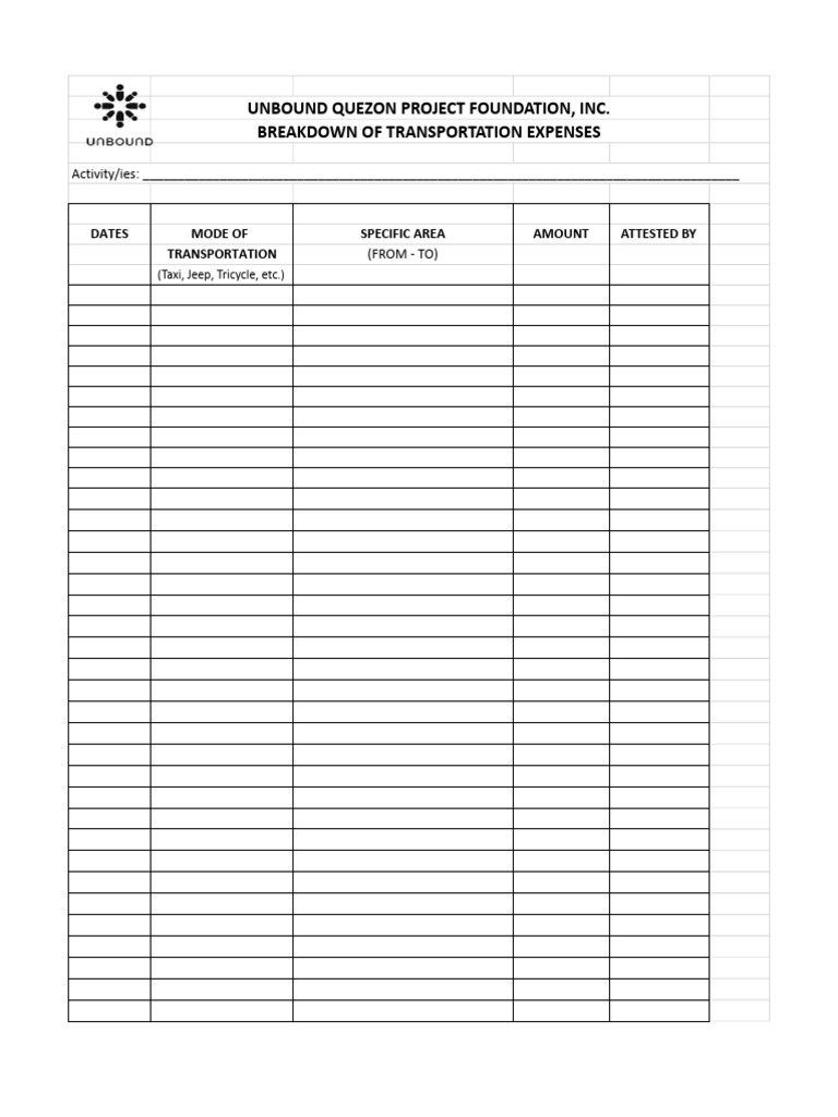 Transportation Breakdown | PDF