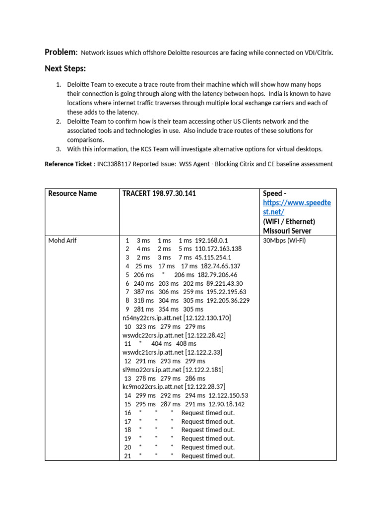 Citrix Performance Issue | PDF | Desktop Virtualization | Computer ...